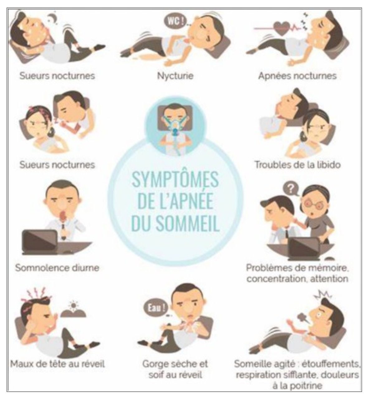 dif-type-apnees